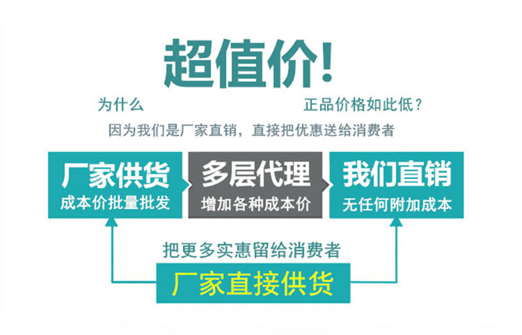 廠家直發(fā)1.jpg